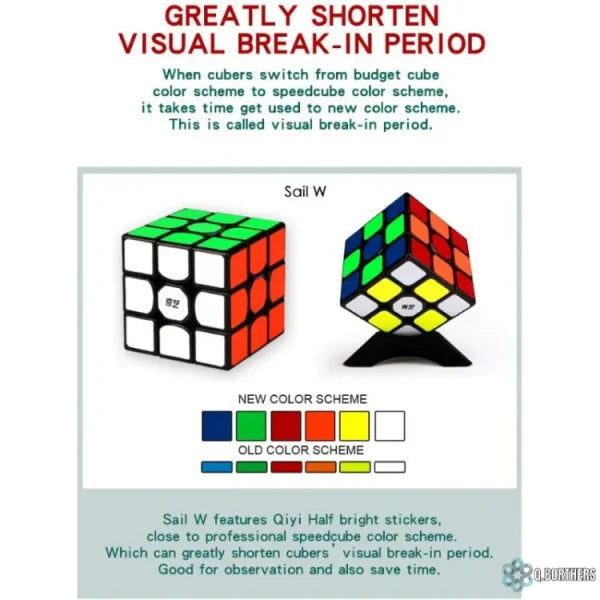 Qiyi Sail W Rubiks Cube 3×3